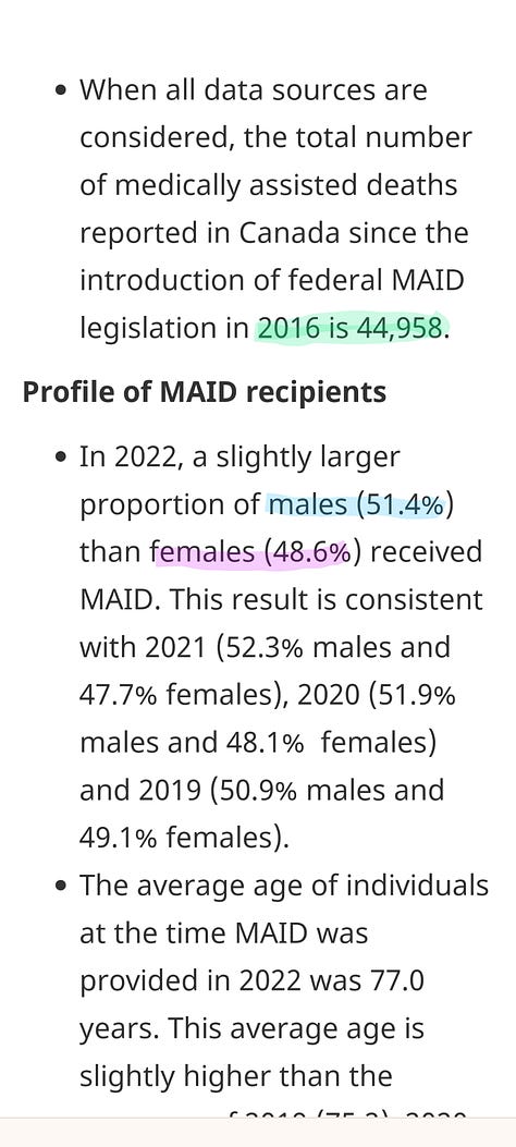 Details from the MAiD report in Canada for 2022