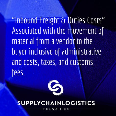 Items one to six, supply chain management costs.