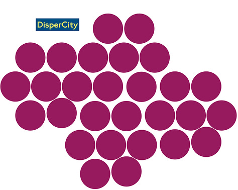 A gallery of different urban forms (Conurbanicty (a conurbation), Dispercity (a dispersed city), Hierarcity (A hierarchical city following Central Place Theory loosely), MonocentriCity (a mono centric city), P2P City (with many distinct, differently sized centres but no dominant centre), Polycentricity (with multiple equal sized centres))