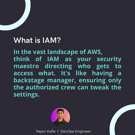 AWS IAM | AWS User Group
