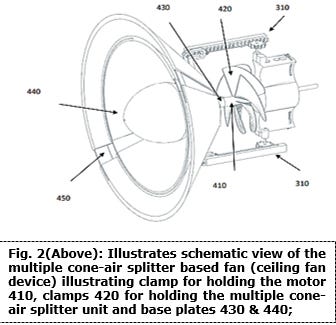 Multiple Cone-Air Splitter Based Fan For Uniform Air Distribution