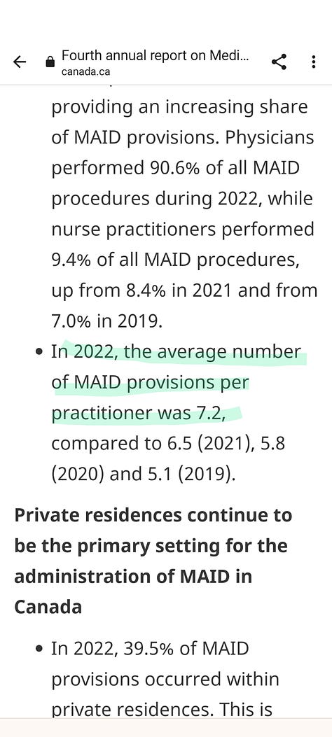 Details from the MAiD report in Canada for 2022