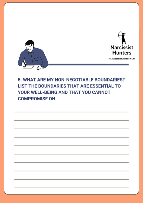 Setting boundaries worksheet download free