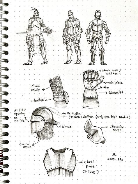 Various sketch of figures, proportion, and materials
