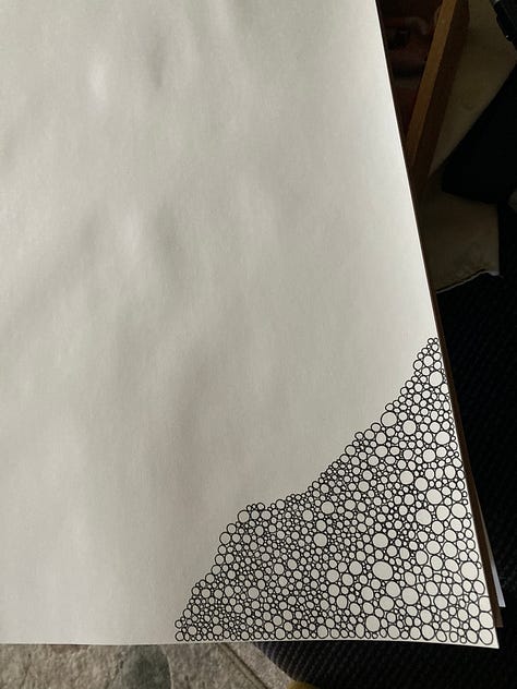 in the corner of a sheet of white paper are groupings of small circles increasing in number with each image.