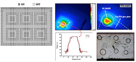 Inventions on Semi-Conductor Biochips Enable Automation for Fast PCR Tests and Cell Biology Applications