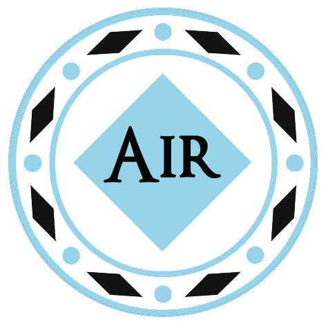 The symbols of each magical element in the Witchlands: an empty circle for Aether, a diamond for Air, a square for Earth, a triangle for Fire, a filled-in circle for void, and an upside-down triangle for Water