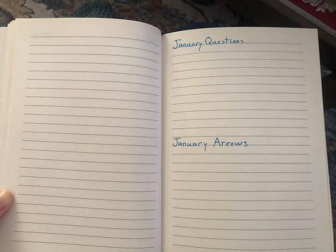 A series of handwritten journal spreads. (1) A blank journal spread with every January Monday date written in half pages (2) Journal spread that says January Questions and January Arrows (3) Journal spread that says "What was life giving?" on the left and "What was life draining?" on the right, (4) Journal spread that says Monthly Examen at the top and headers on each page -- Mind, Body, Spirit, Relationships, Work, Home, Resources, Creativity, and (5) Journal Spread that says "Good Things" at the top and four subheads - Read, Listened, Watched, Made.