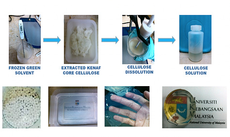 Urea Precooled