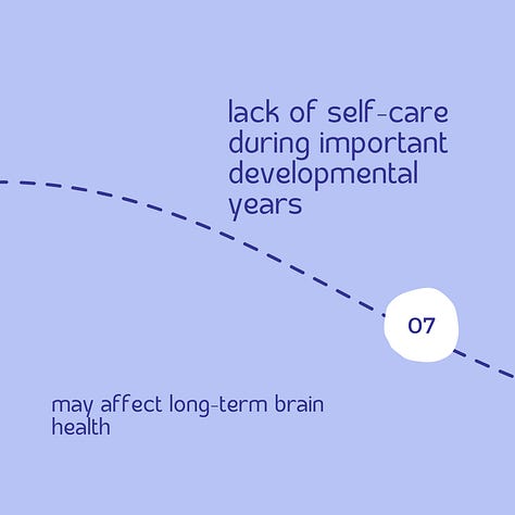 This is a visually pleasing representation with light blue background and blue lettering, with a dotted line moving from one image to the next. Each image lists the titles of the 7 self-care items listed below the image gallergy.