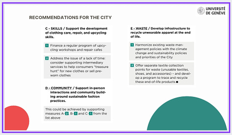 How can the city support sustainable fashion consumption 