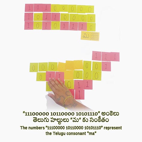 Aarati Akkapeddi, kolam.codes, (encryption tool)