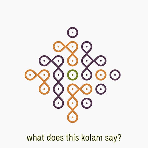 kolam.codes, (encryption tool)