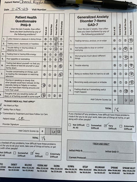 A series of depression evaluations to show the last month of TMS treatment.