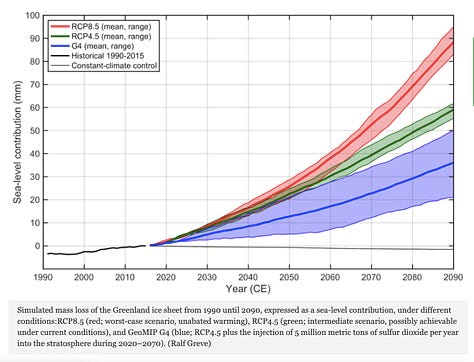 Geoengineering May Slow Greenland Ice Sheet Loss