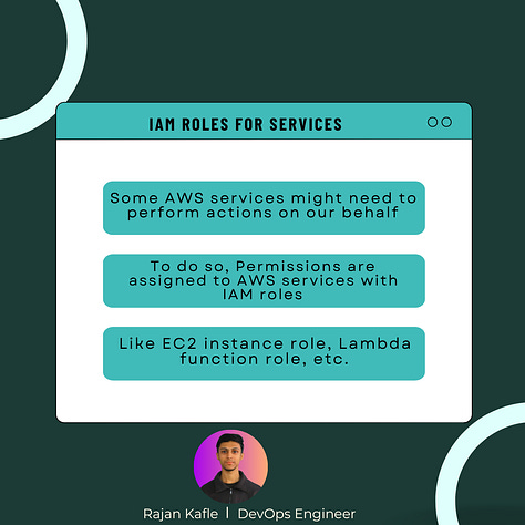 AWS IAM | IAM Full Guide | AWS IAM Policies | IAM Permissions