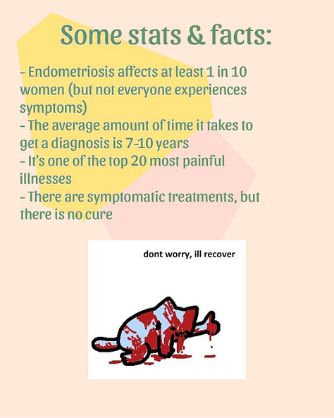 women endometriosis disease symptoms awareness