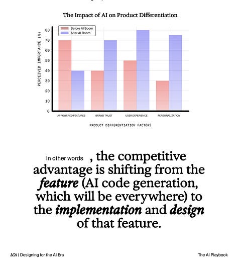 Design in the AI age. A must read i.m.o!