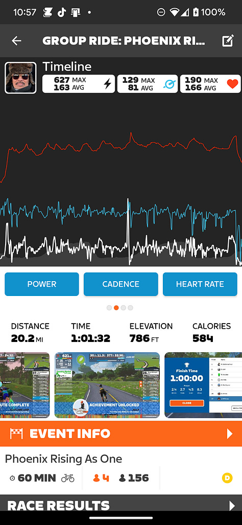 Three screen captures of my performance and fitness data from multiple app, including things like heart rate, power in watts, VO2 Max, cadence, speed, etc...including graphs and charts of various measures.