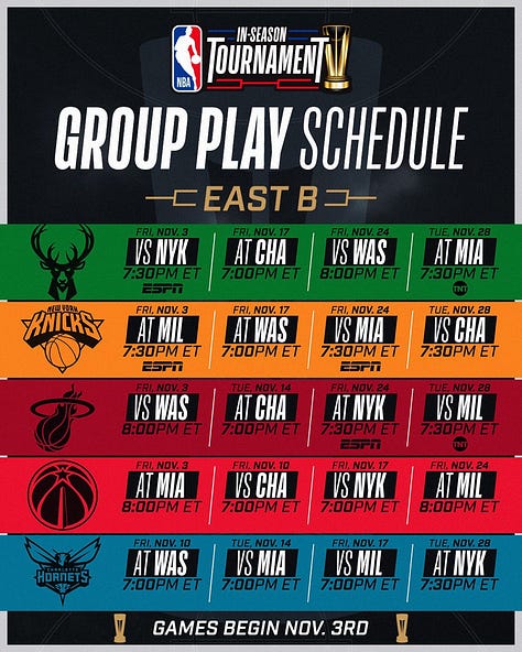 Schedule for the NBA In-Season Group Play