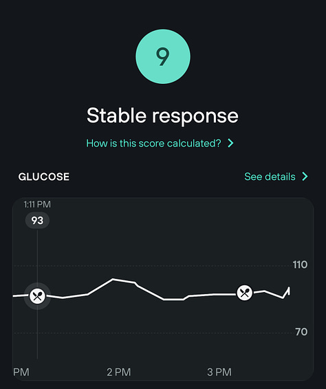 Glucose response to ice cream