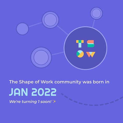 TSOW Community 2022 Wrap