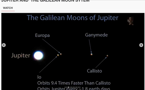 Analysis of Jupiter and its Moons