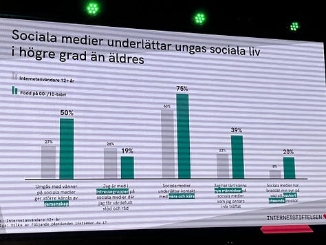 Några bilder från lanseringen av Svenskarna och internet 2024