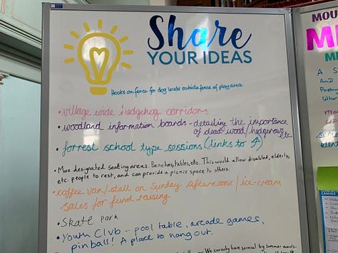 Ideas and suggestions from our first Co-Design meeting in August.