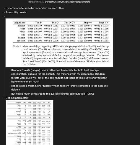 A longer literature note. It consists of a header with meta information about the paper, followed by bullet points that are my notes. Some tables from the paper were copy-pasted into the note.