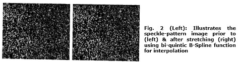 A Method of Computing Strains from Full-Field Data