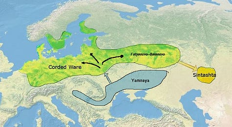 Proto-Indo-European Maps and Figures