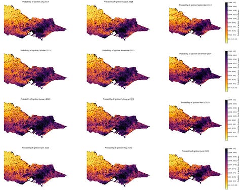 More screenshots of plots, graphs and maps from Future Fire's toy website