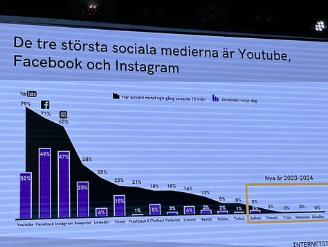 Några bilder från lanseringen av Svenskarna och internet 2024