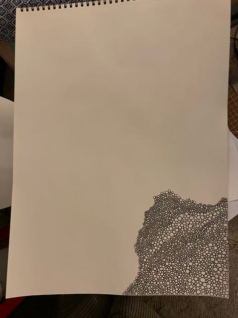 in the corner of a sheet of white paper are groupings of small circles increasing in number with each image.