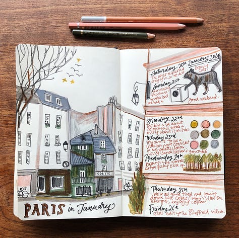 Paris, sketches, January