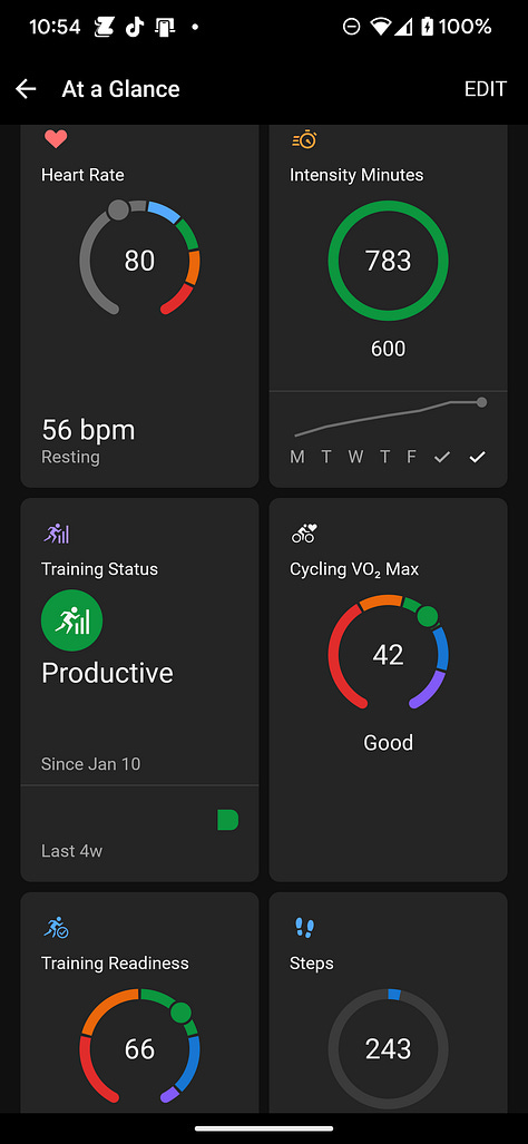 Three screen captures of my performance and fitness data from multiple app, including things like heart rate, power in watts, VO2 Max, cadence, speed, etc...including graphs and charts of various measures.