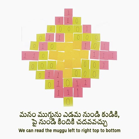 Aarati Akkapeddi, kolam.codes, (encryption tool)