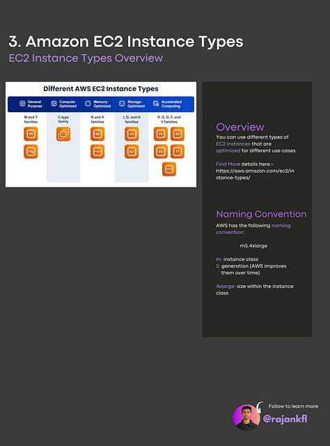 AWS EC2 | AWS | DevOps | Docker