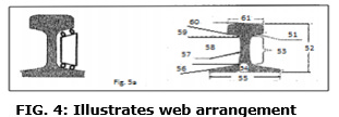 Artemis - Railroad Crack Detection Robot