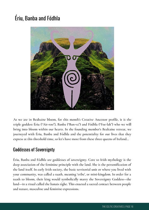 Samples of an ebook with goddess images and journal prompts