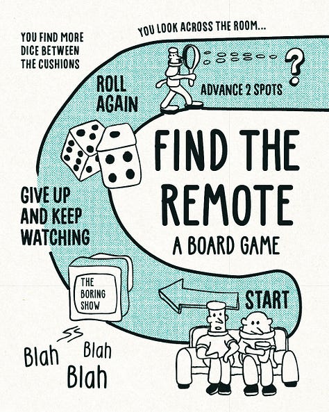 Cartoon drawn to look like a board game illustrating the steps to find a lost remote control.