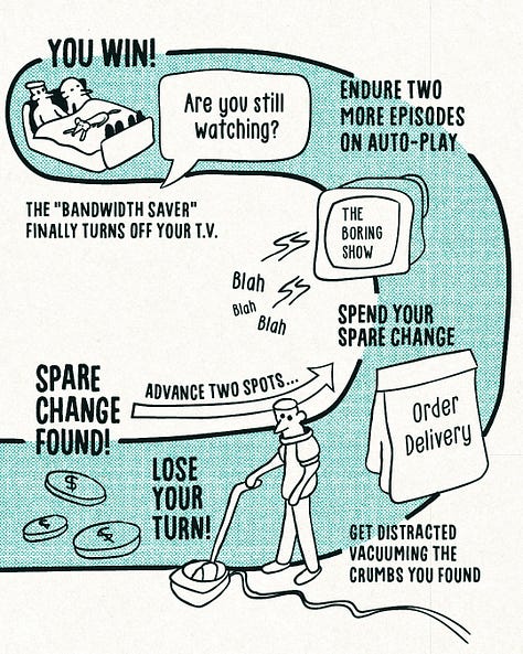 Cartoon drawn to look like a board game illustrating the steps to find a lost remote control.