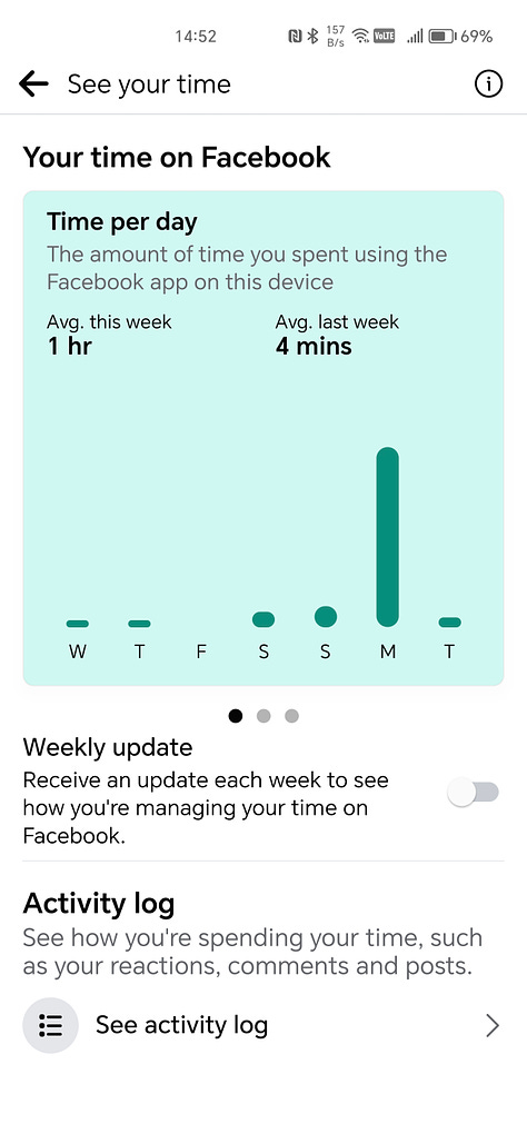 Instagram and Facebook Screentime Tools