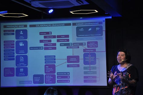 Uma palestra para você nunca mais esquecer e compreender a inteligência artificial e a nova internet com uma visão promissora