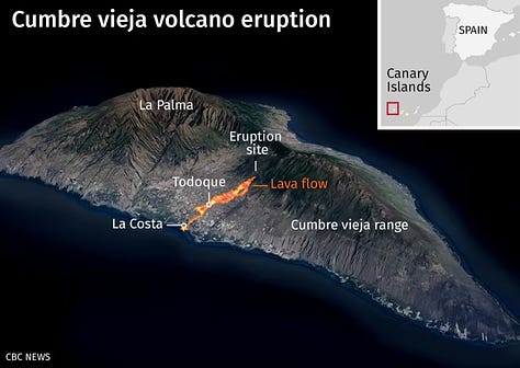 From L to R: 2021 Cumbre Vieja lava flow (AP), Bird's eye map of 2021 Cumbre Vieja eruption (CBC News), Lava overtaking road in La Palma (Yahoo! News)