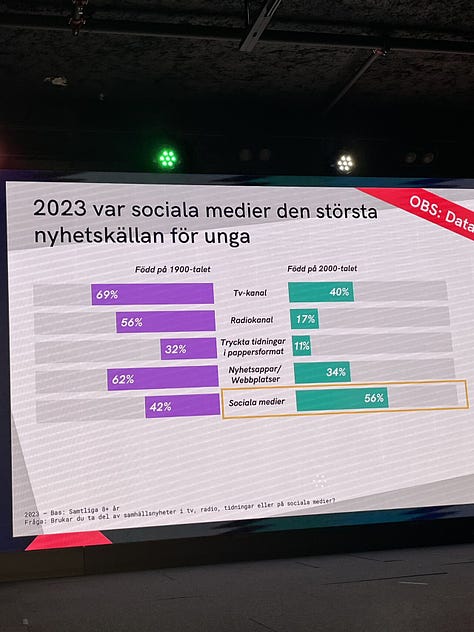 Några bilder från lanseringen av Svenskarna och internet 2024