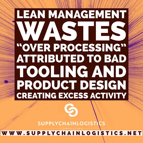 Lean Manufacturing: The 7 Wastes (Infographics by S&Co., Supply Chain Logistics Consulting Inc)