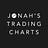 Jonah's Trading the Charts