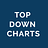 Topdown Charts Professional